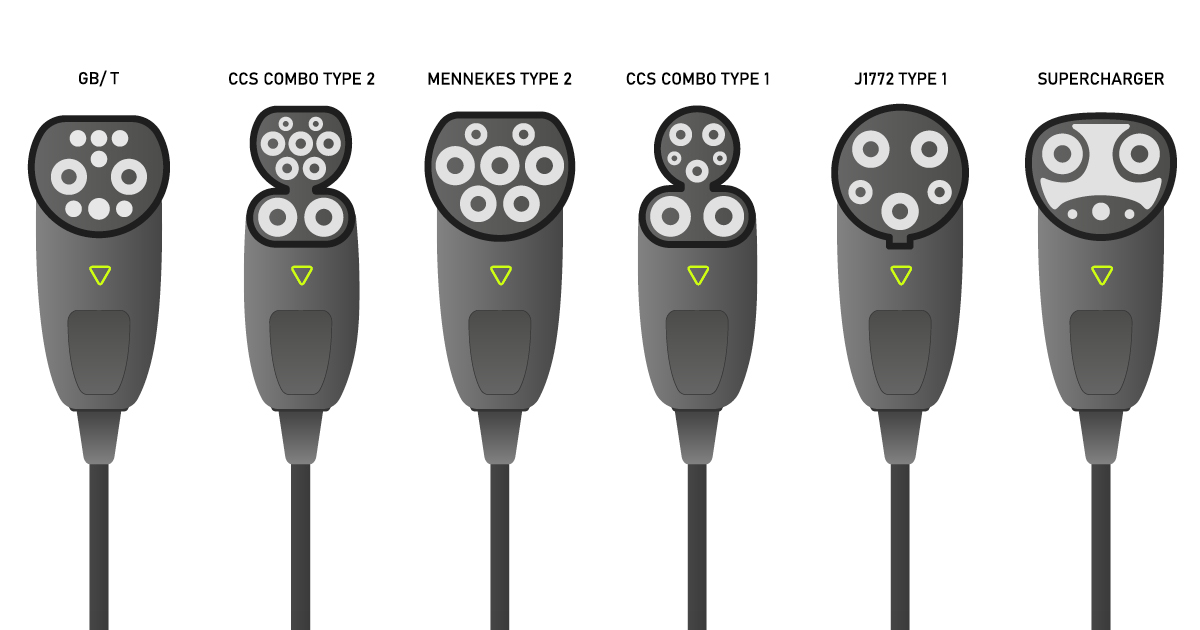 The NACS Connector Revolution Explained For Instructors