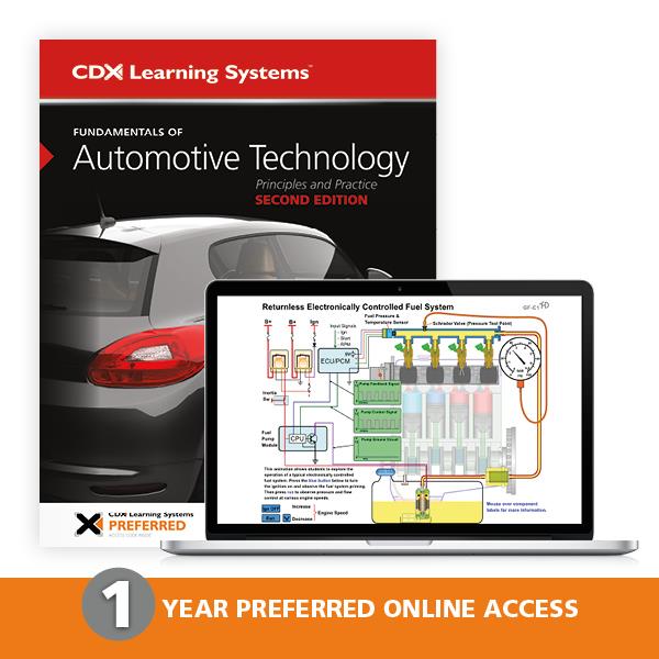 automotive learning